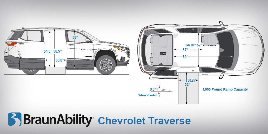BraunAbility Chevy Traverse Overhead Layout
