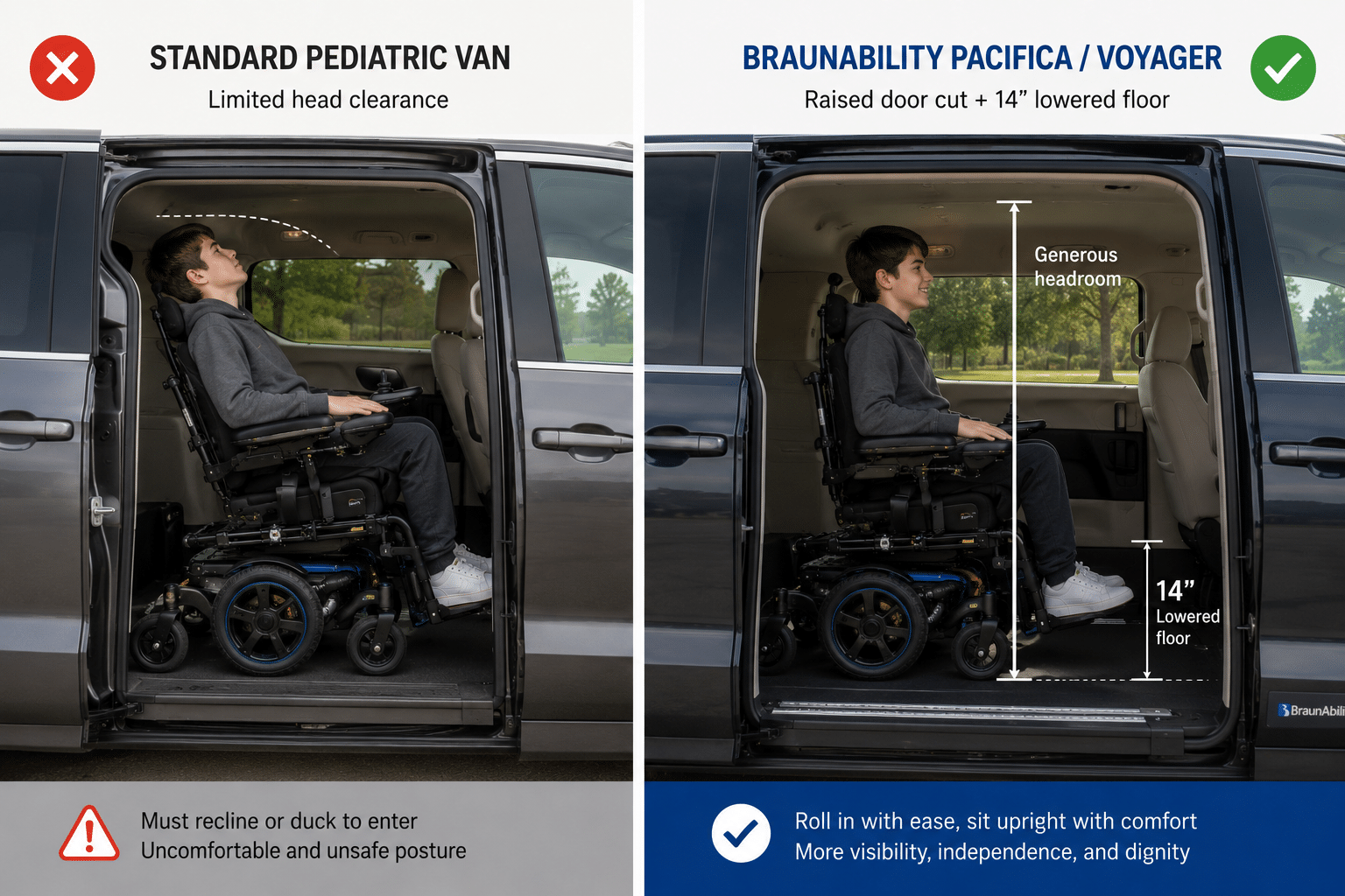 Is Your Teen Outgrowing Their Pediatric Wheelchair Van Layout? Signs It’s Time to Upgrade
